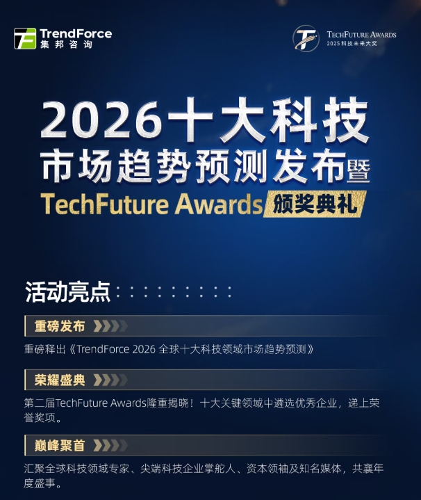 TrendForce即将发布十大趋势预测