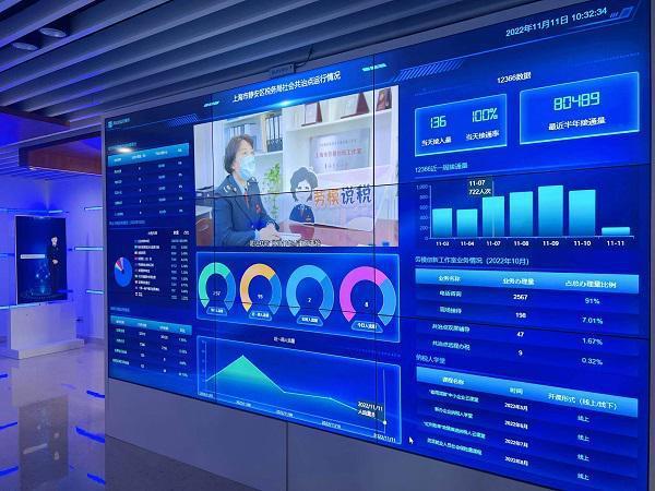 税务终端大数据展示